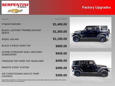 2017 Jeep Wrangler Unlimited Rubicon w/ ONLY 69K MILES