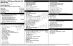 2012 RAM 1500 Express w/ CLEAN CARFAX