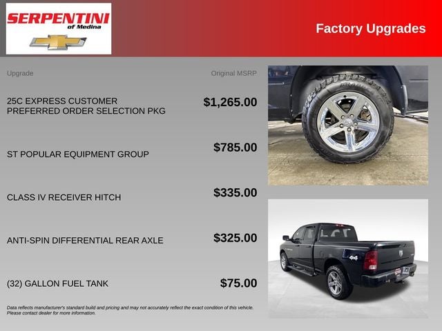 2012 RAM 1500 Express w/ CLEAN CARFAX
