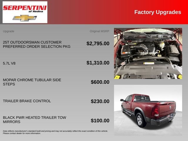 2012 RAM 1500 Outdoorsman w/ REMOTE START