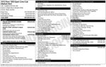 2015 RAM 1500 Sport w/ HEATED SEATS & WHEEL
