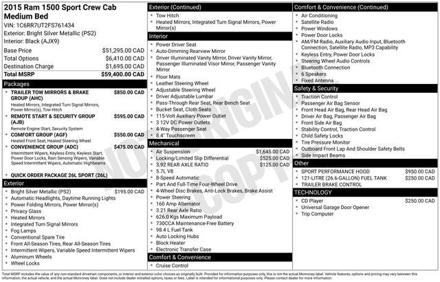 2015 RAM 1500 Sport w/ HEATED SEATS & WHEEL