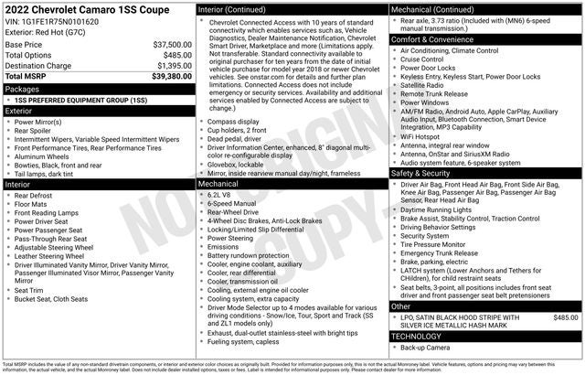 2022 Chevrolet Camaro SS 1SS w/ ONLY 2K MILES