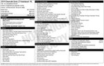 2019 Chevrolet Sonic LT w/ ONLY 56K MILES