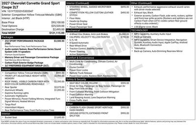 2027 Chevrolet Corvette Grand Sport 3LZ