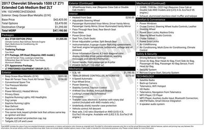 2017 Chevrolet Silverado 1500 LT LT2