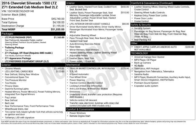 2016 Chevrolet Silverado 1500 LTZ 2LZ