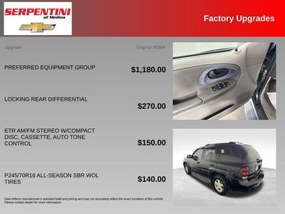 2002 Chevrolet TrailBlazer LS W/ 4WD