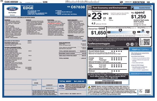 2019 Ford Edge SEL w/ PANO ROOF