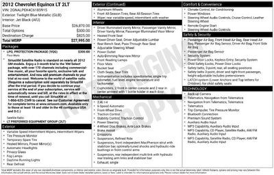 2012 Chevrolet Equinox LT 2LT