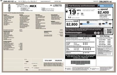 2013 Lincoln MKX Base CLEAN CARFAX