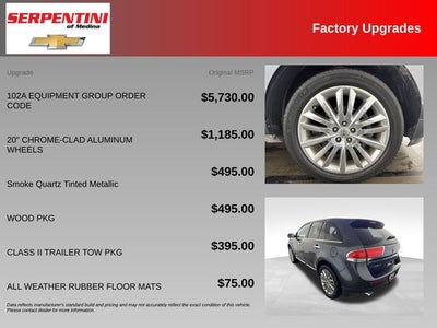 2013 Lincoln MKX Base CLEAN CARFAX