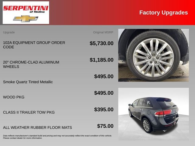 2013 Lincoln MKX Base CLEAN CARFAX