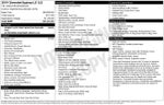 2019 Chevrolet Equinox LS w/ CLEAN CARFAX