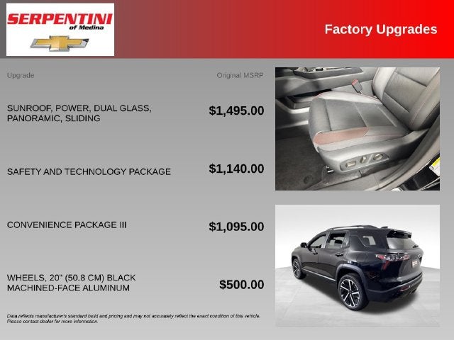2027 Chevrolet Equinox RS