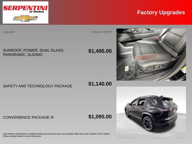 2027 Chevrolet Equinox RS