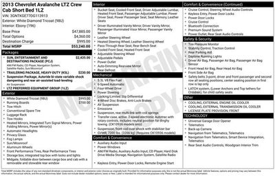 2013 Chevrolet Avalanche 1500 LTZ BLACK DIAMOND