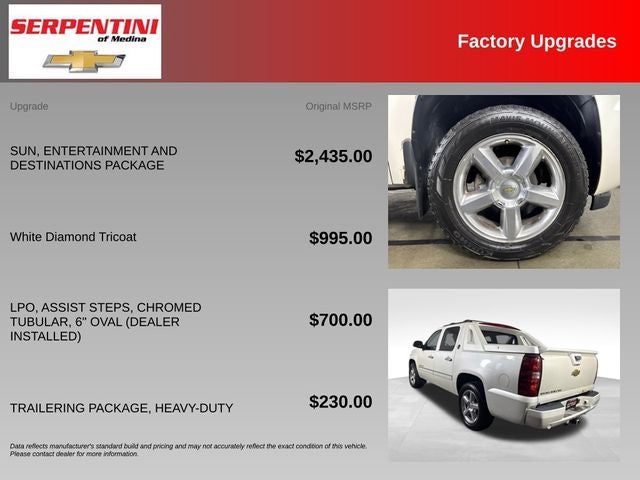 2013 Chevrolet Avalanche 1500 LTZ BLACK DIAMOND