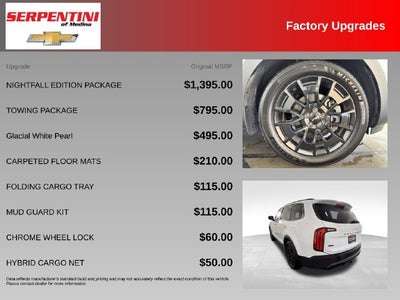 2022 Kia Telluride SX NIGHTFALL EDITION