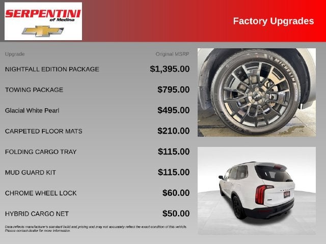 2022 Kia Telluride SX NIGHTFALL EDITION