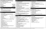 2015 Mazda Mazda CX-5 Grand Touring w/ HEATED LEATHER