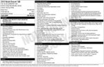 2015 Buick Encore Base w/ CLEAN CARFAX