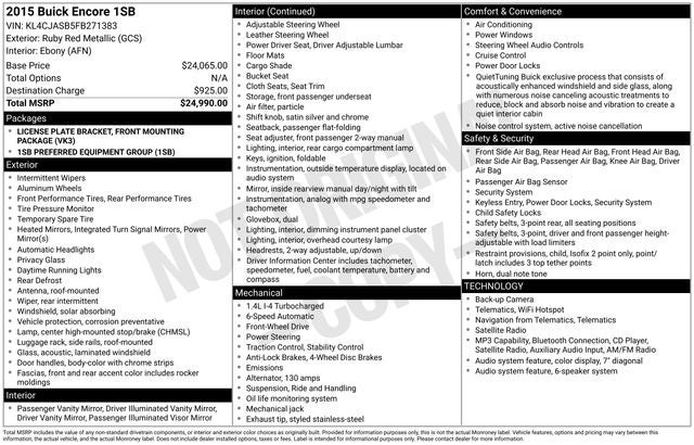 2015 Buick Encore Base w/ CLEAN CARFAX