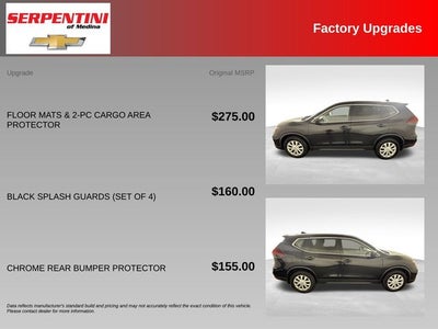 2018 Nissan Rogue S AWD w/ ONLY 40K MILES