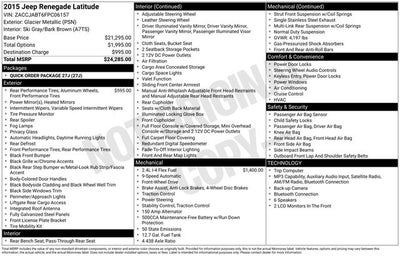 2015 Jeep Renegade Latitude w/ XM RADIO