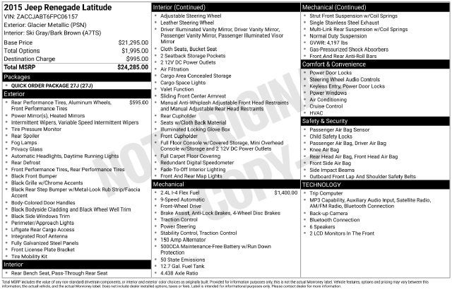 2015 Jeep Renegade Latitude w/ XM RADIO