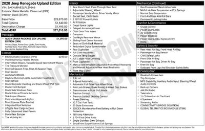 2020 Jeep Renegade Sport UPLAND
