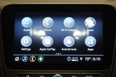 2023 Chevrolet Equinox RS (AWD)