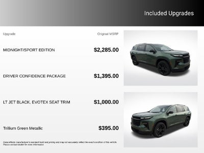 2027 Chevrolet Traverse LT 2LT