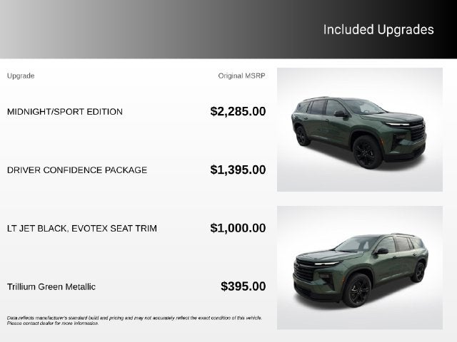 2027 Chevrolet Traverse LT 2LT
