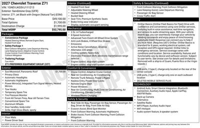 2027 Chevrolet Traverse Z71