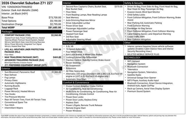 2026 Chevrolet Suburban Z71
