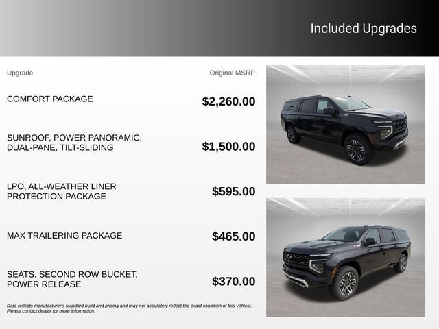 2026 Chevrolet Suburban Z71