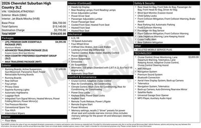2026 Chevrolet Suburban High Country