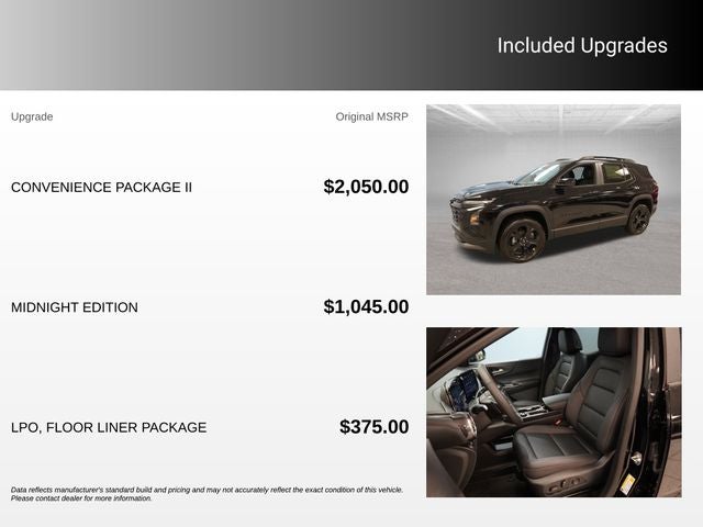 2027 Chevrolet Equinox LT