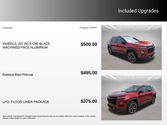 2027 Chevrolet Equinox RS