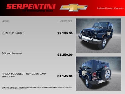 2015 Jeep Wrangler Unlimited Sahara