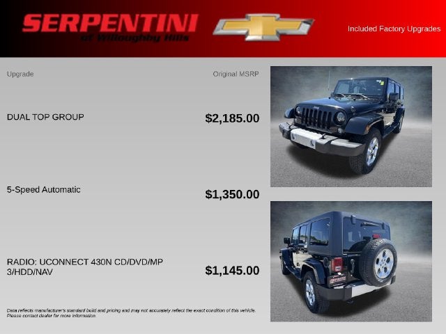 2015 Jeep Wrangler Unlimited Sahara