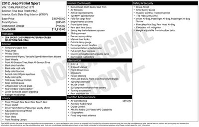 2012 Jeep Patriot Sport