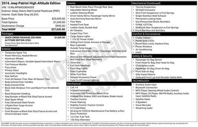 2016 Jeep Patriot Latitude
