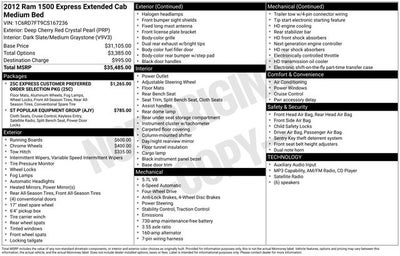2012 RAM 1500 Express 4WD
