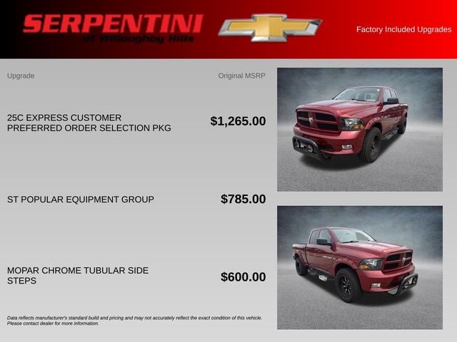 2012 RAM 1500 Express 4WD