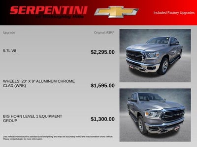 2021 RAM 1500 Big Horn/Lone Star 4WD
