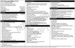 2015 Chevrolet Malibu LT 1LT