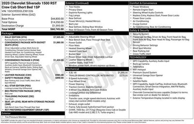 2020 Chevrolet Silverado 1500 RST 4WD