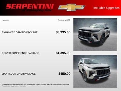 2027 Chevrolet Traverse Z71